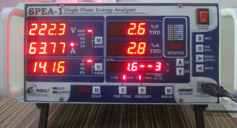 3rd Harmonics % of current for 14 W Incandescent Bulb by SPEA-1